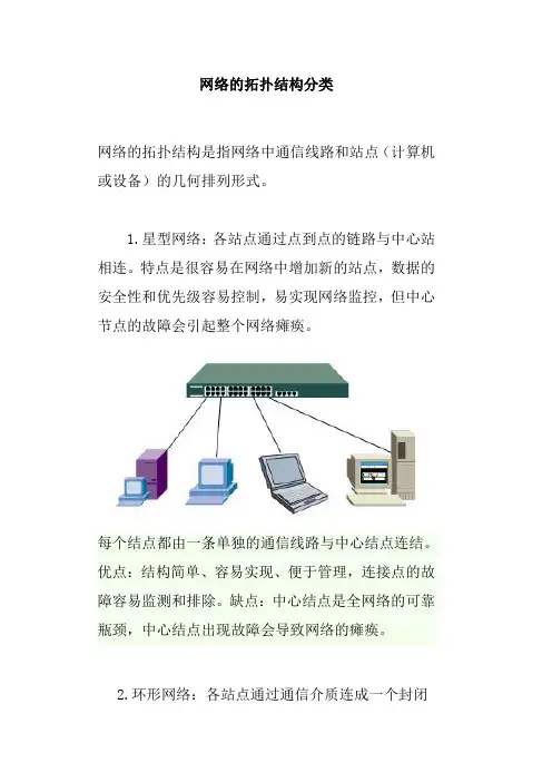 网络的拓扑结构分类