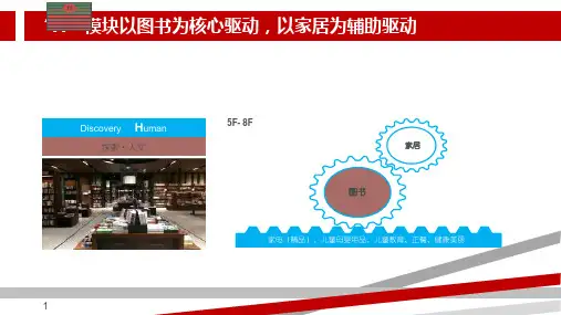 诚品案例及书店模式分析