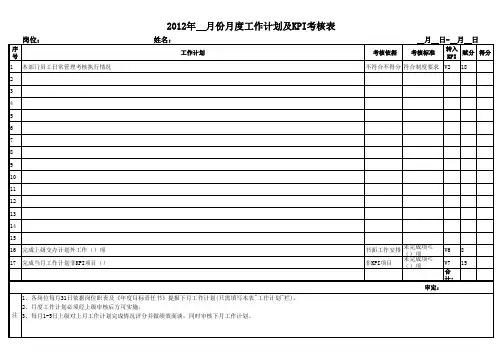 月度KPI考核工具表