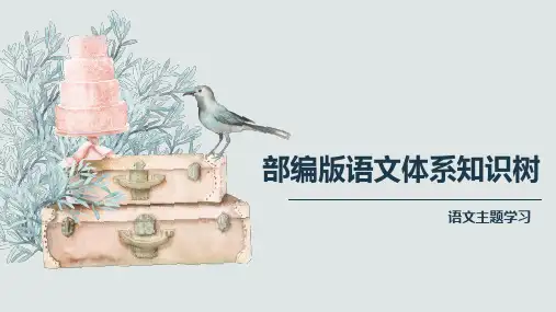 部编版1-9年级语文体系知识树整理