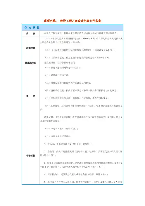 建设工程方案设计招标文件备案