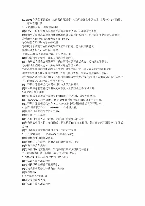 ISO14000环境管理体系建立的步骤