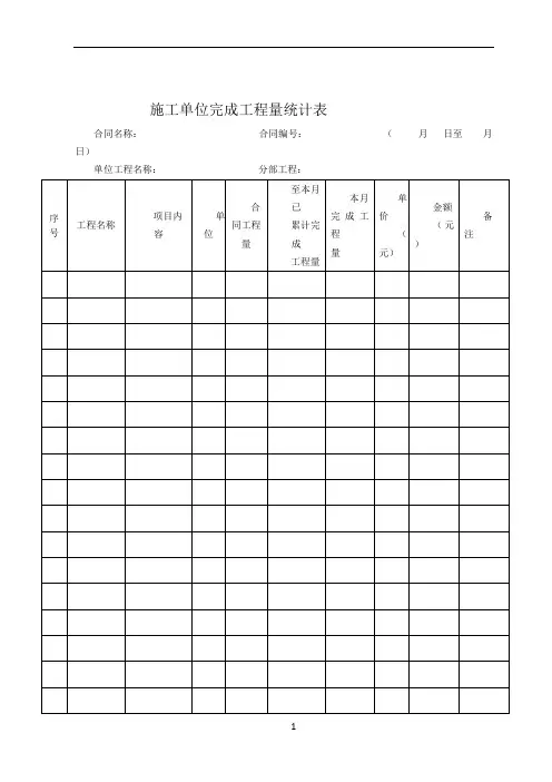 月报    施工单位完成工程量统计表