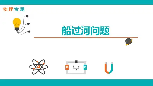 专题-物理-L27-船过河问题