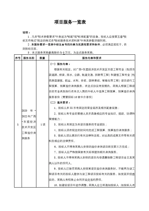 项目服务一览表【模板】