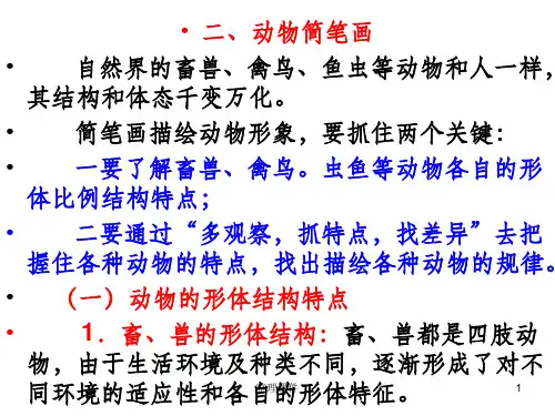 《儿童简笔画教程》PPT