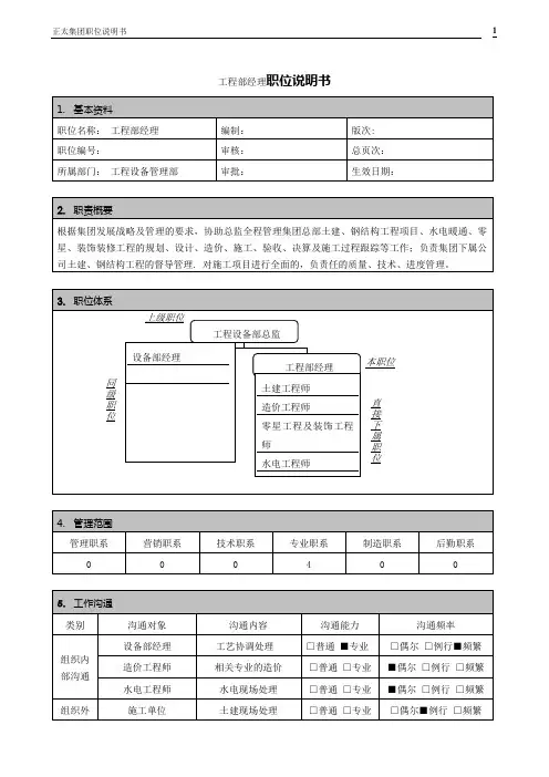 工程部经理职位说明书