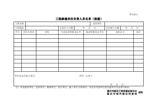 建设工程五方法人授权书、承诺书
