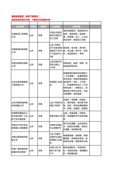 新版山东省济南电刷工商企业公司商家名录名单联系方式大全22家