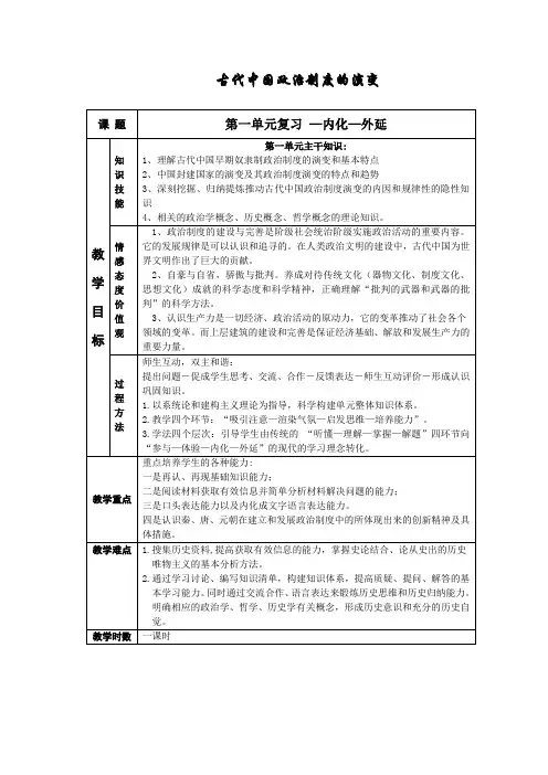 人教新课标版高一历史必修一 第1单元《古代中国的政治制度演变》复习课教案
