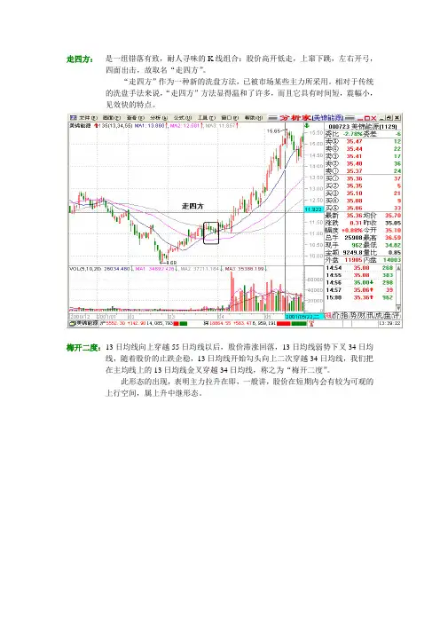 135战法-2(股票)
