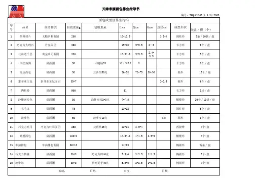 工厂面包作业指导书