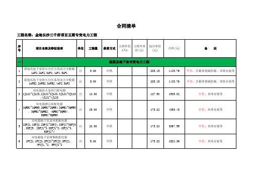 配电、专变工程《工程量清单》