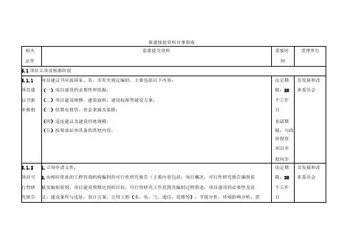 广州市建设项目报建报批办事指南呕心沥血整理