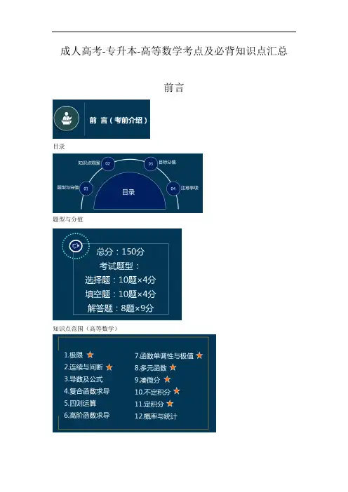 备考2021年成人高考-专升本-高等数学考点及必背知识点汇总