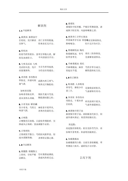 中医方剂歌诀