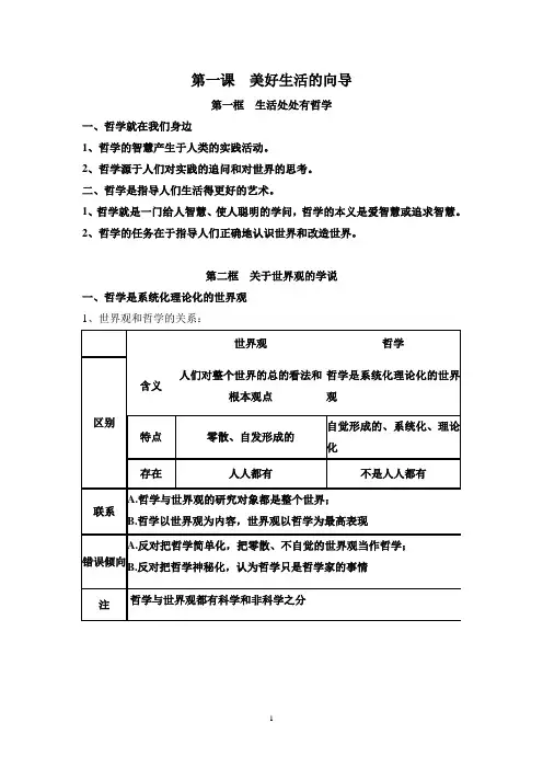 生活与哲学笔记