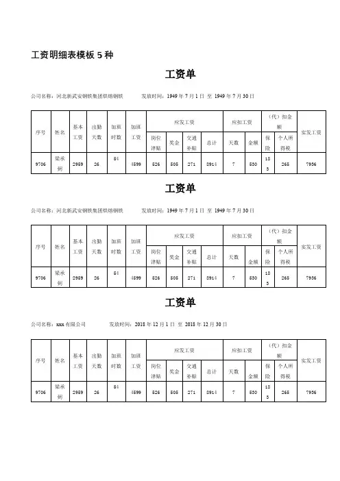 工资明细表模板5种