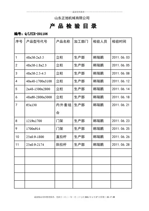 质量检测报告