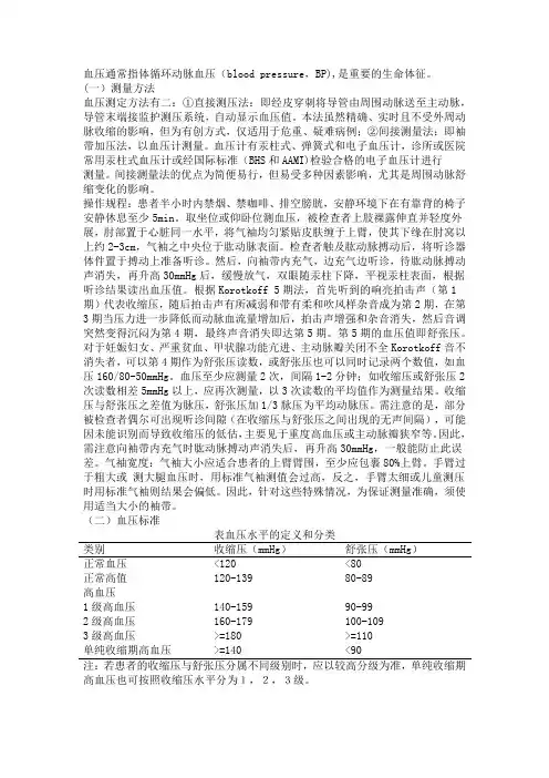 血压测量