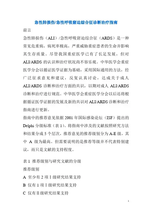 ARDS诊断治疗指南剖析
