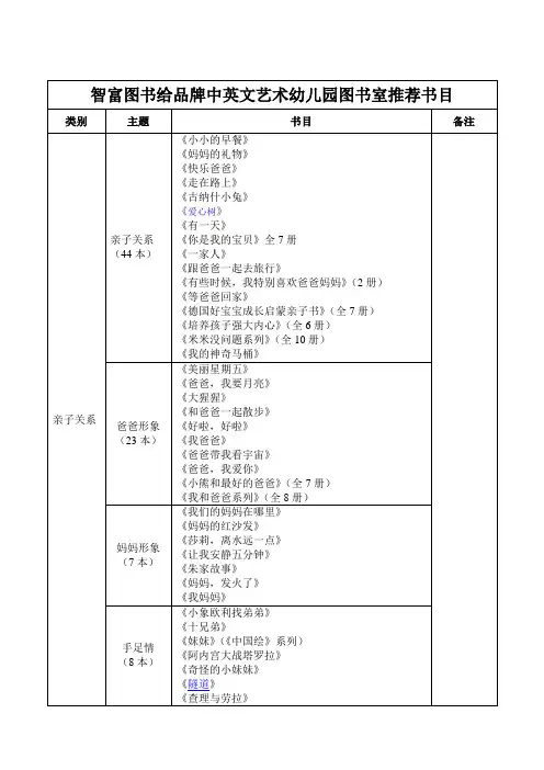 品牌中英文艺术幼儿园图书推荐及分类