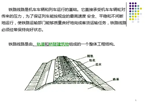 铁道概论线路PPT课件