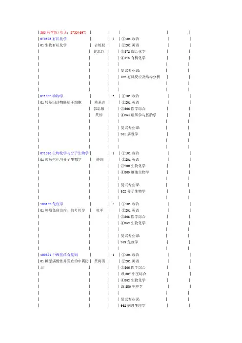 中山大学2005年硕士学位研究生招生目录3