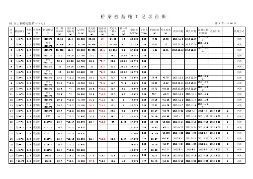 桥梁桩基础施工台帐