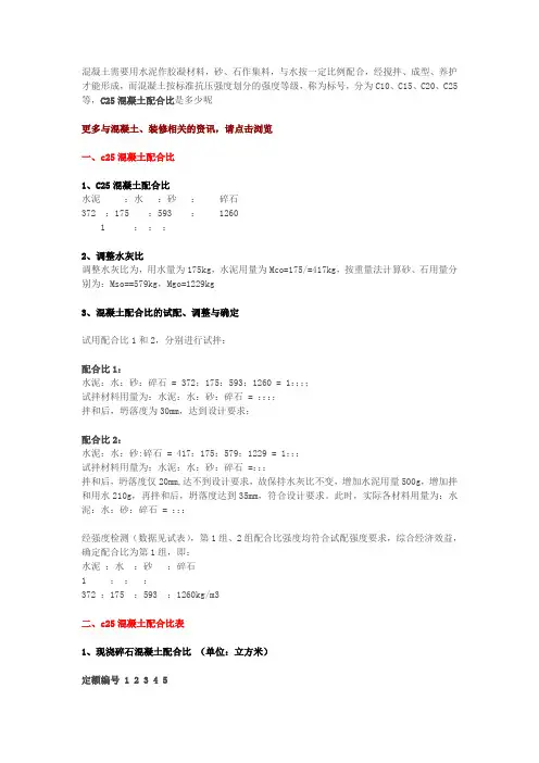 c25混凝土配合比表