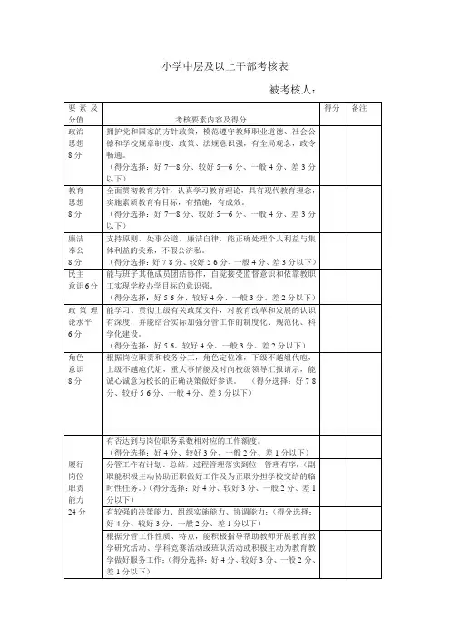小学中层及以上干部考核表