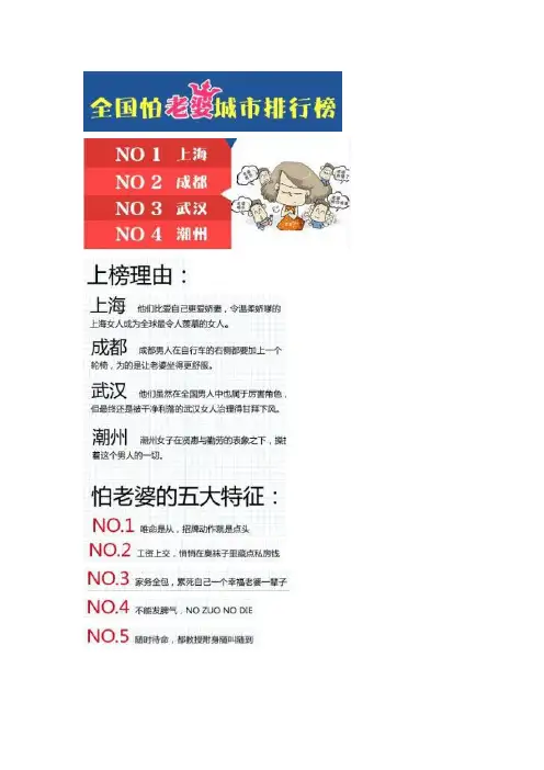 全国怕老婆城市排行榜