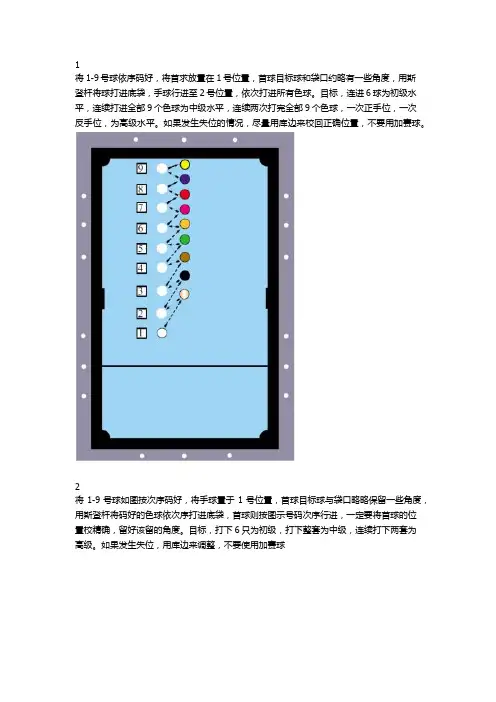 台球练习方法