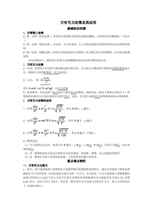 万有引力定律及其应用 2