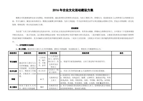公司企业文化建设方案