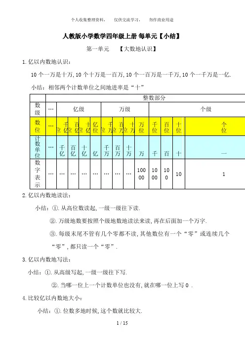 人教版小学数学四上册各单元知识点小结