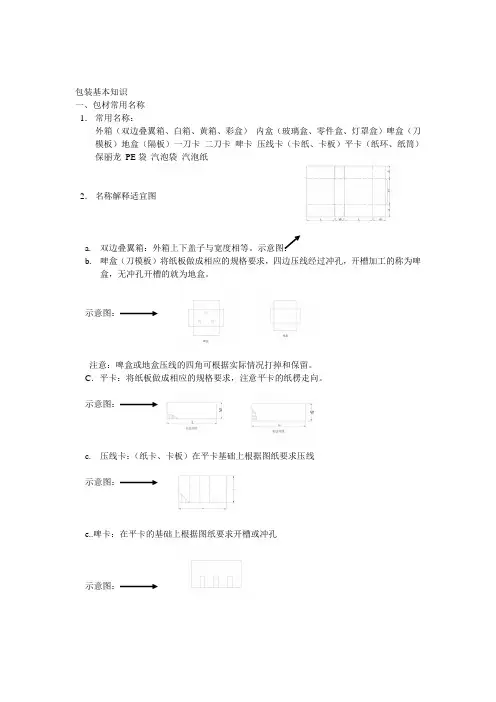 灯饰设计之包装基本知识