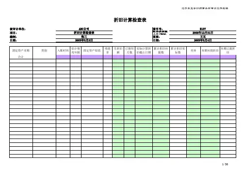 固定资产及累计折旧简易计算表格.xls