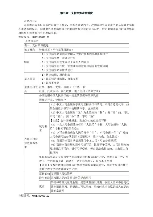 第2章-支付结算法律制度