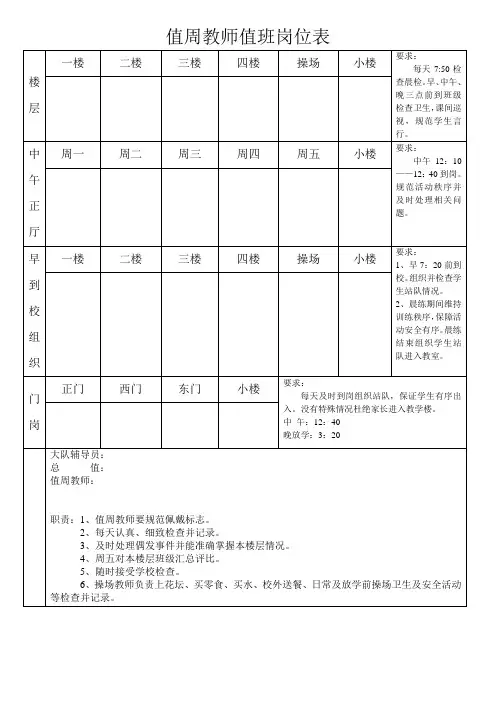 (空白)值周教师岗位值班表