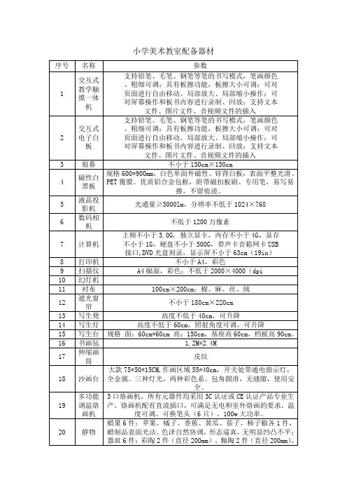 小学美术教室配备器材 