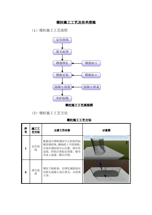 墩柱施工工艺及技术措施