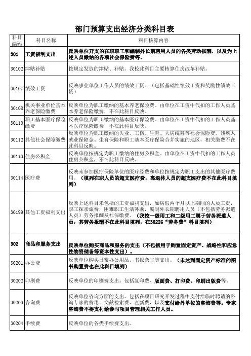 支出经济分类科目表及调剂申请表 (1)