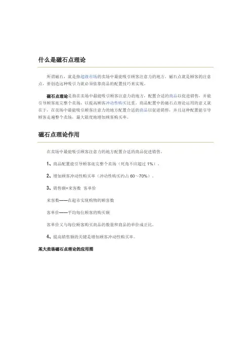 磁石点理论-卖场商品布局