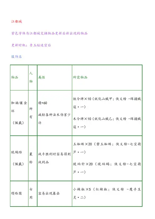 古剑奇谭装备交换清单及材料出处