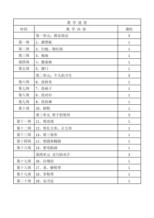 培智四年级劳技教案