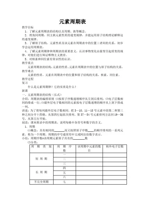 高中化学第一册必修元素周期表人教版
