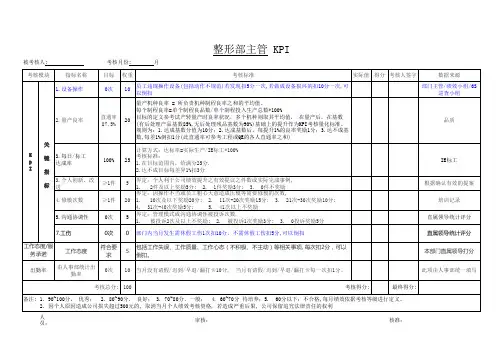 制造业各部门KPI绩效考核