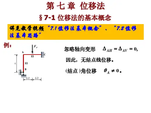 超静定结构-位移法