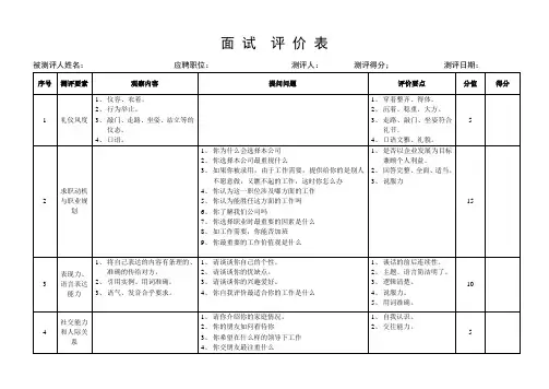 面试测评表